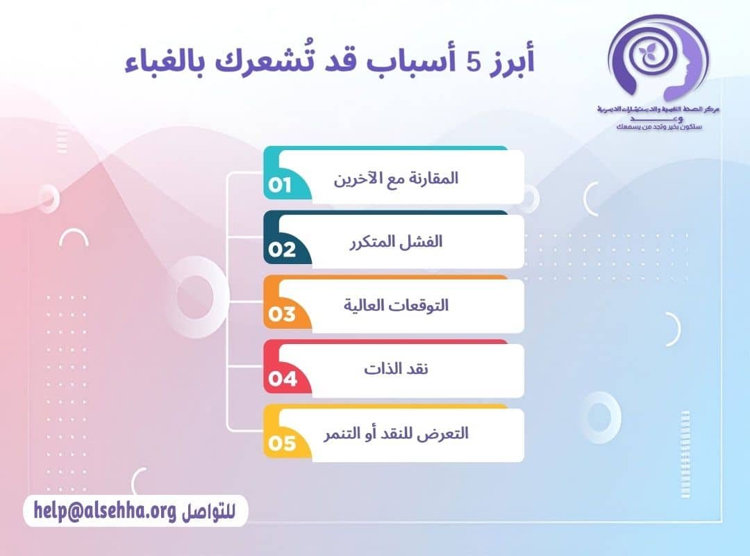 أبرز 5 أسباب قد تُشعرك بالغباء
